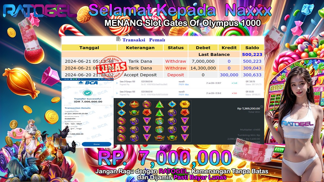 BUKTI JACKPOT SLOT GATES OF OLYMPUS 1000 TERPERCAYA DI INDONESIA TGL 21-06-2024