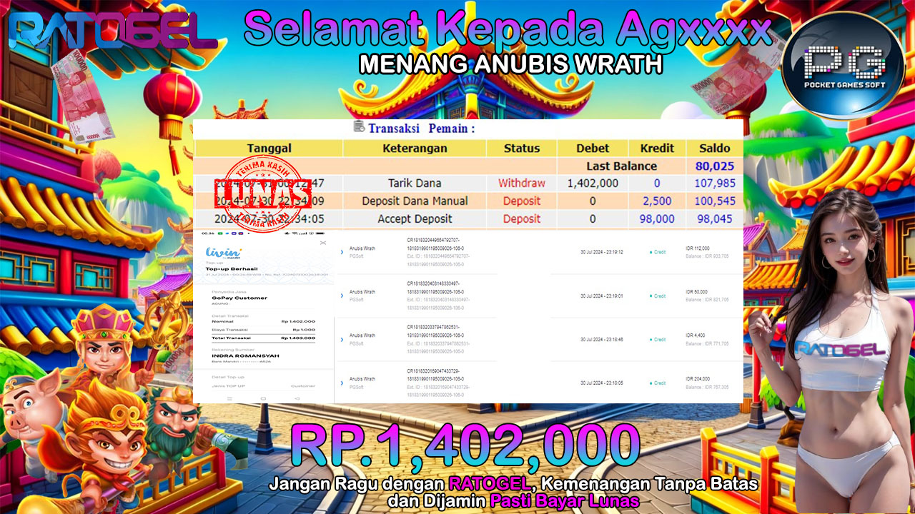 BUKTI JACKPOT SLOT ANUBIS WRATH  TERPERCAYA DI INDONESIA TGL 31-07-2024