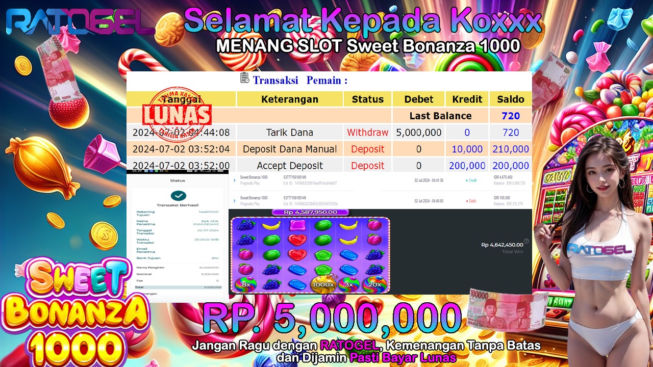 BUKTI JACKPOT SLOT SWEET BONANZA 1000 TERPERCAYA DI INDONESIA TGL 02-07-2024