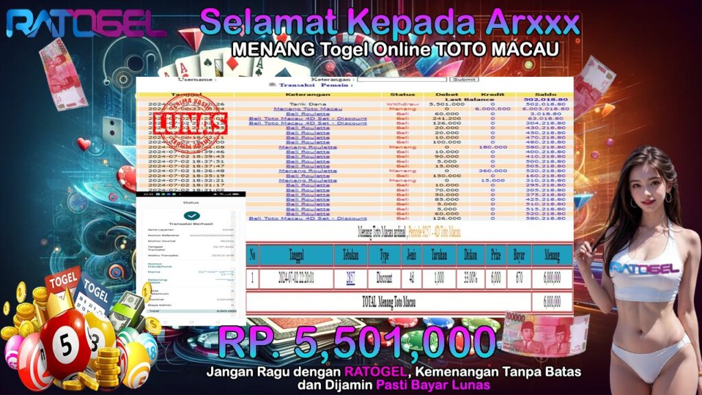 BUKTI JACKPOT TOGEL TOTO MACAU TERPERCAYA DI INDONESIA