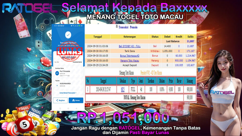 BUKTI JACKPOT TOGEL TOTO MACAU TERPERCAYA DI INDONESIA TGL 30-09-2024