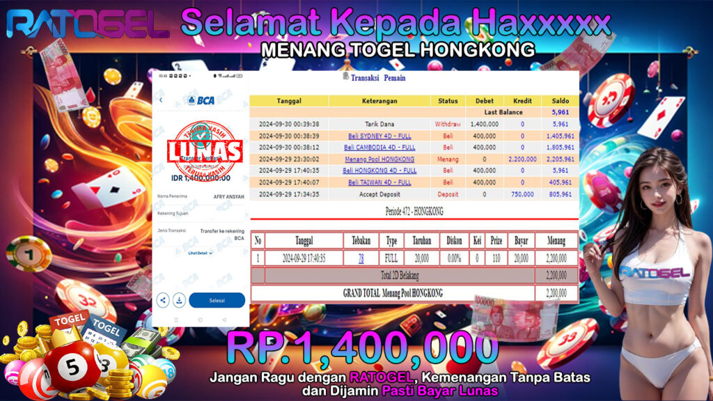 BUKTI JACKPOT TOGEL HONGKONG TERPERCAYA DI INDONESIA TGL 30-09-2024