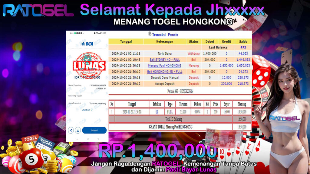 BUKTI JACKPOT TOGEL HONGKONG TERPERCAYA DI INDONESIA TGL 21-10-2024